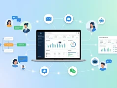 Digital Support: The Complete Guide to Modern Customer Service Digital Support The Complete Guide to Modern Customer Service