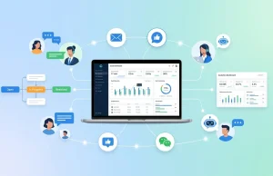 Digital Support: The Complete Guide to Modern Customer Service Digital Support The Complete Guide to Modern Customer Service