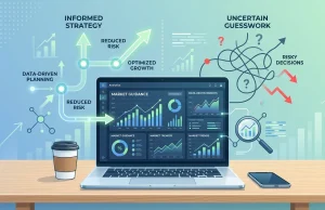 Why Market Guidance Matters More Than Your Best Guess Why Market Guidance Matters More Than Your Best Guess